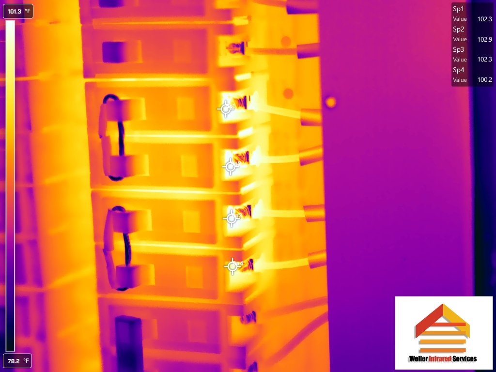 Infrared thermal image of circuit breaker panel with temperature readings